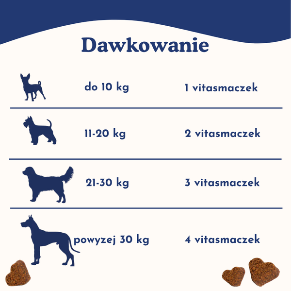 Stawy & Kości + Kolagen